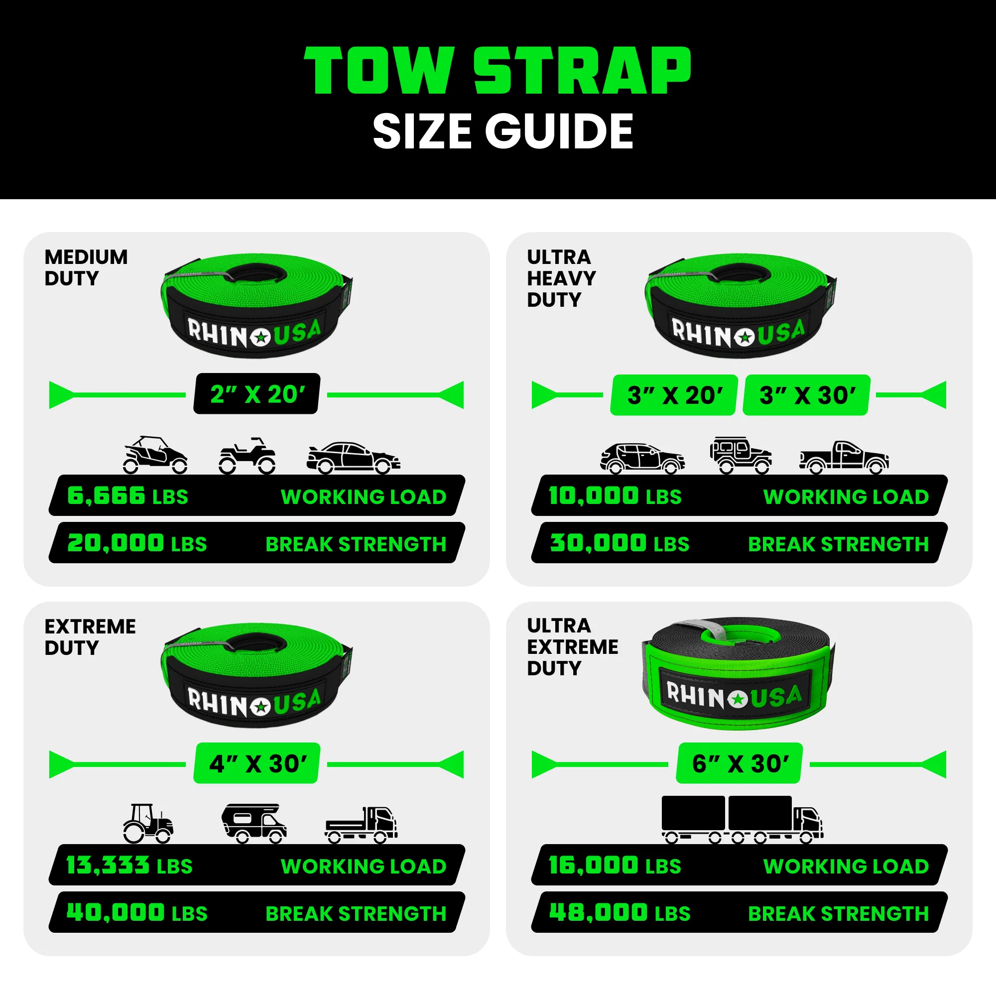 2" x 20' Ultimate Recovery Tow Strap - Image 18