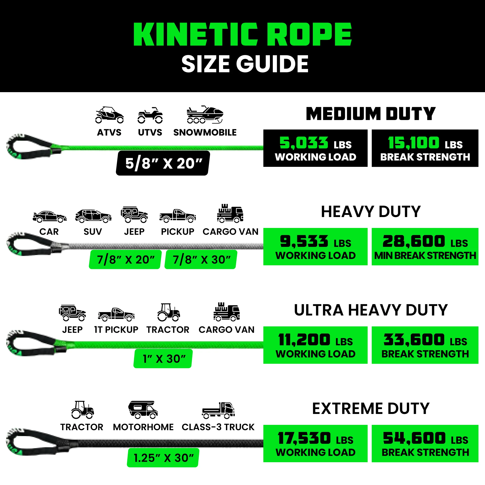 Kinetic Recovery Rope - Image 25