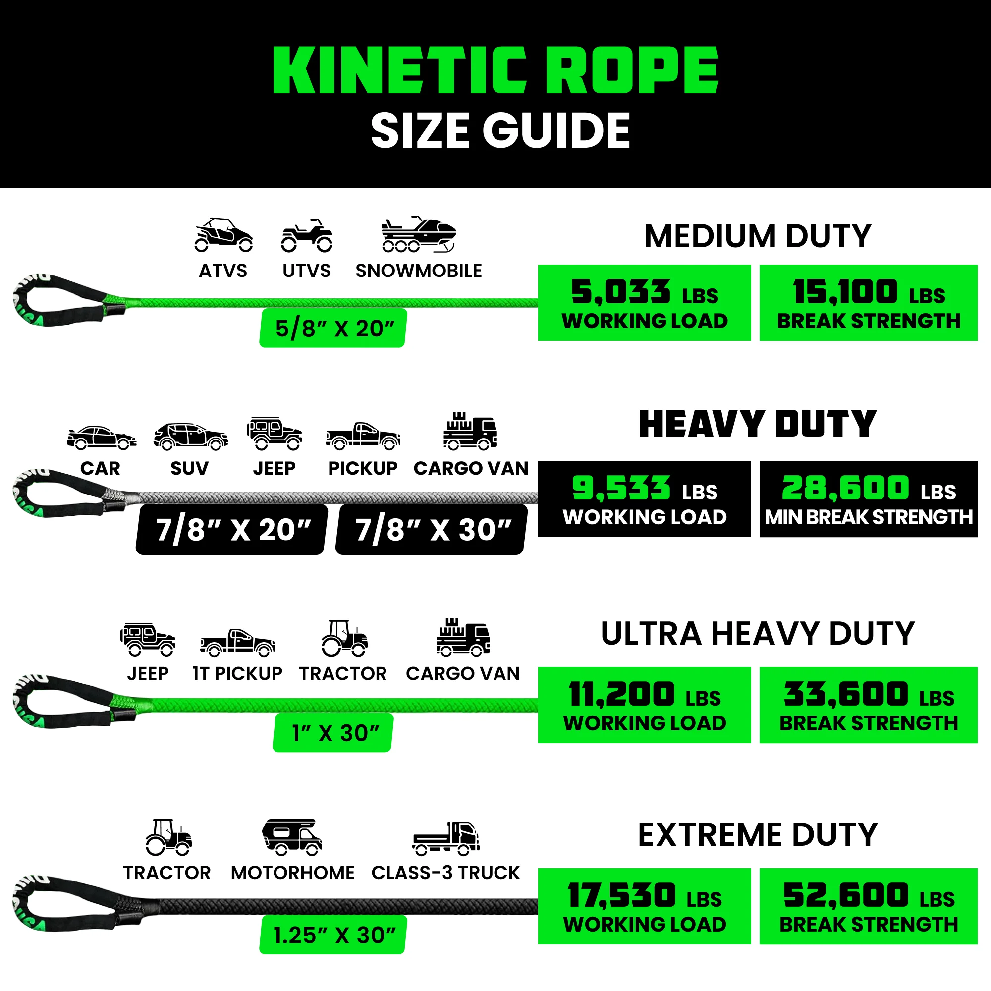 Kinetic Recovery Rope - Image 30