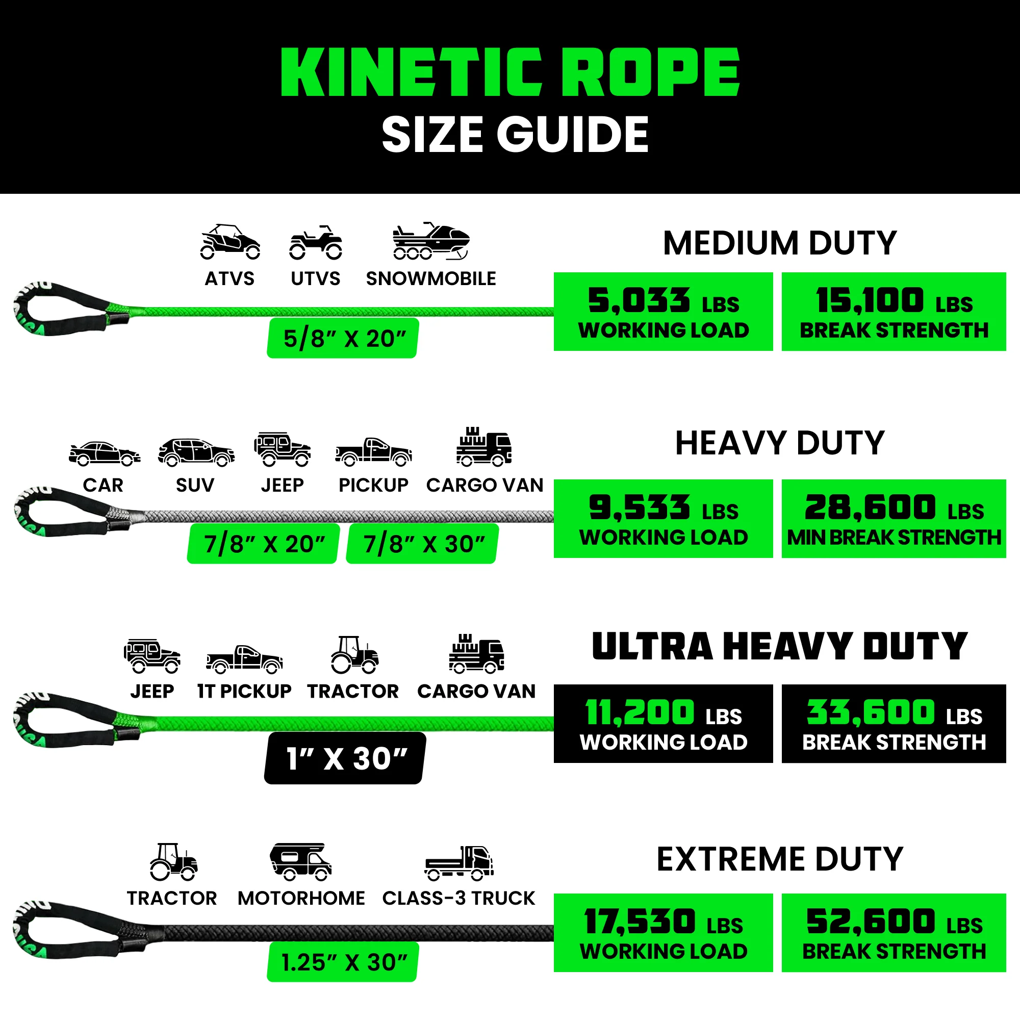Kinetic Recovery Rope - Image 47